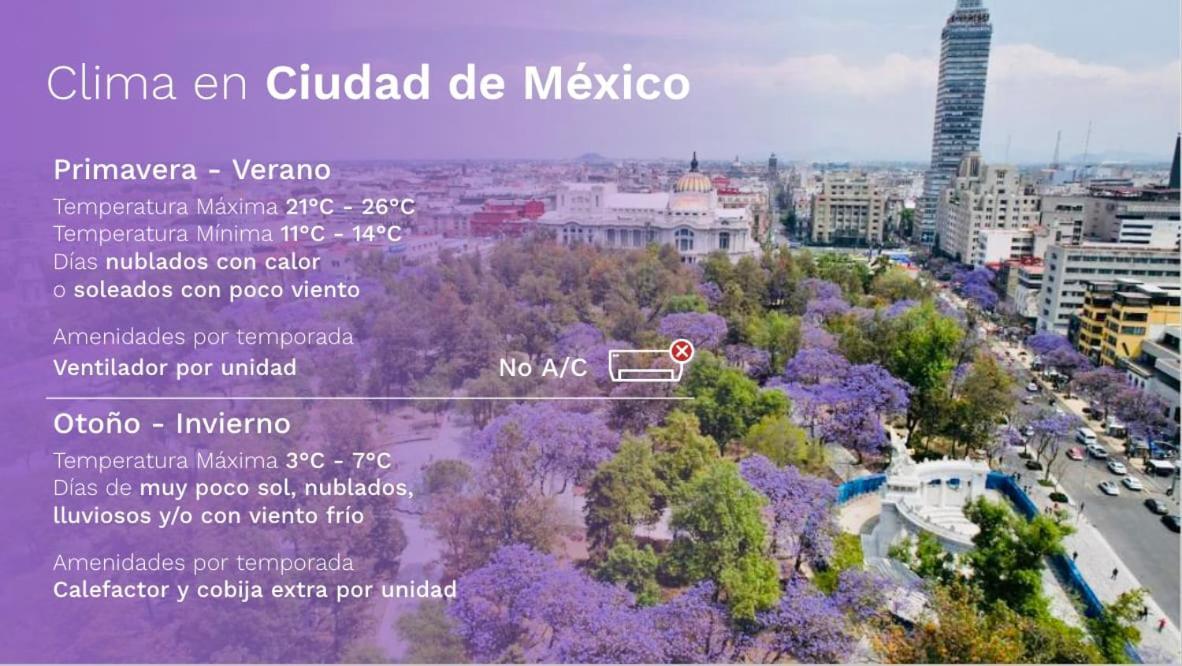 Luxurious Apt With Balcony In Polanco Mexico City Luaran gambar